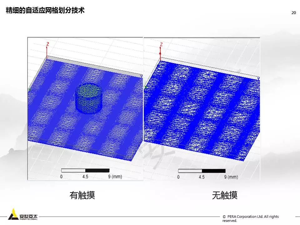 ansys软件教程